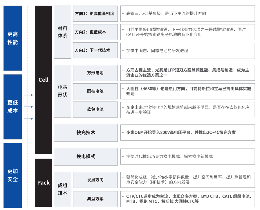 厦门蔡司厦门X射线显微镜